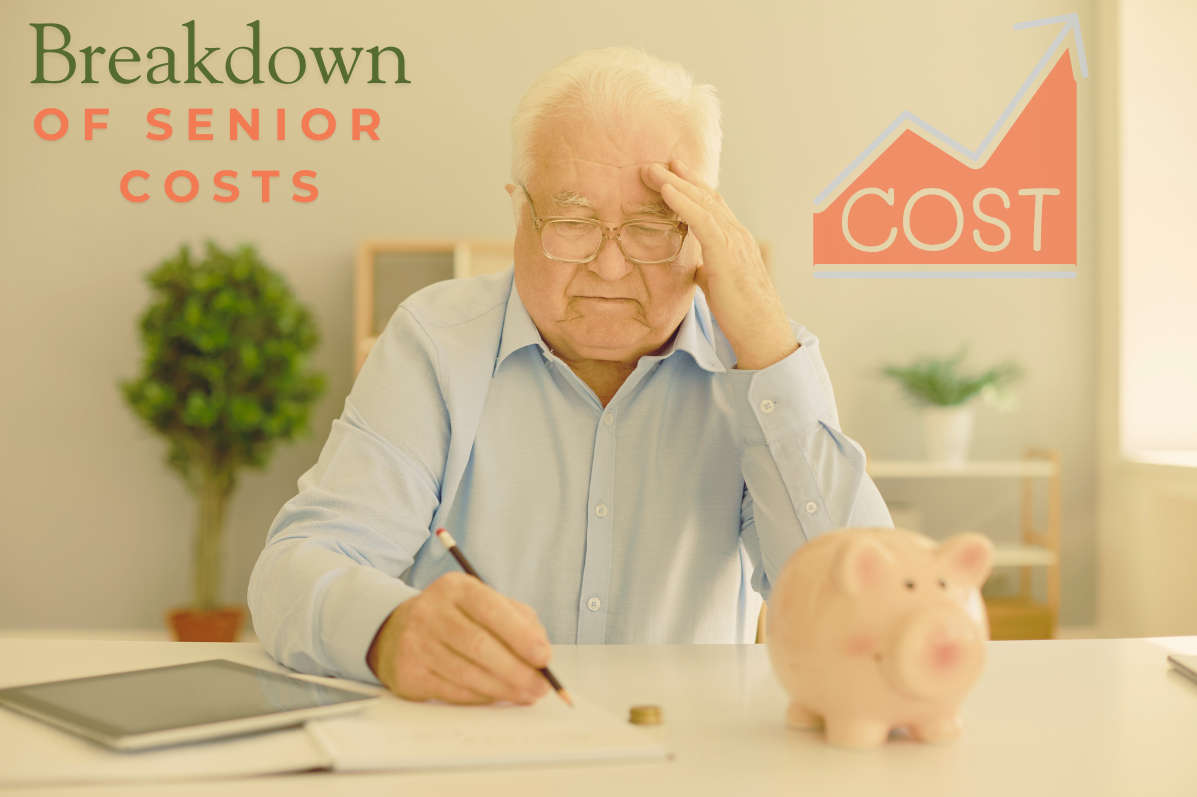 Breakdown of Senior Care Costs by Level of Care